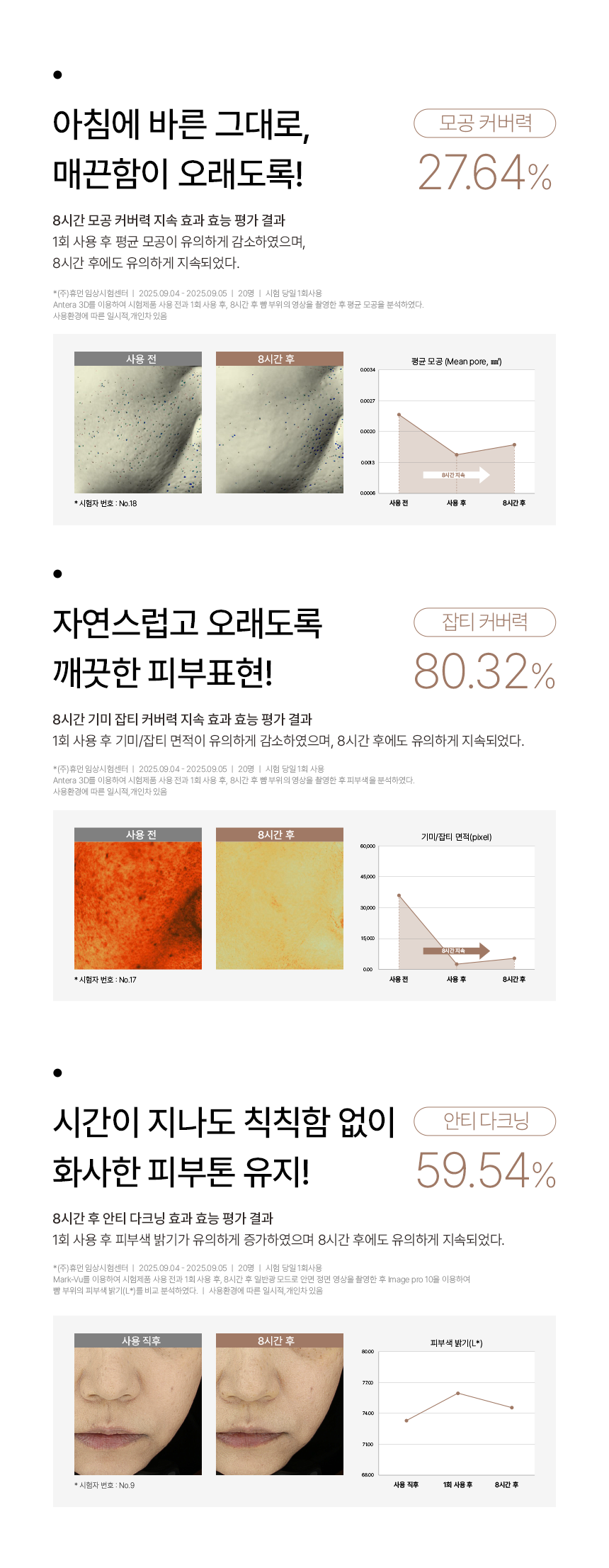 10_포인트3_임상